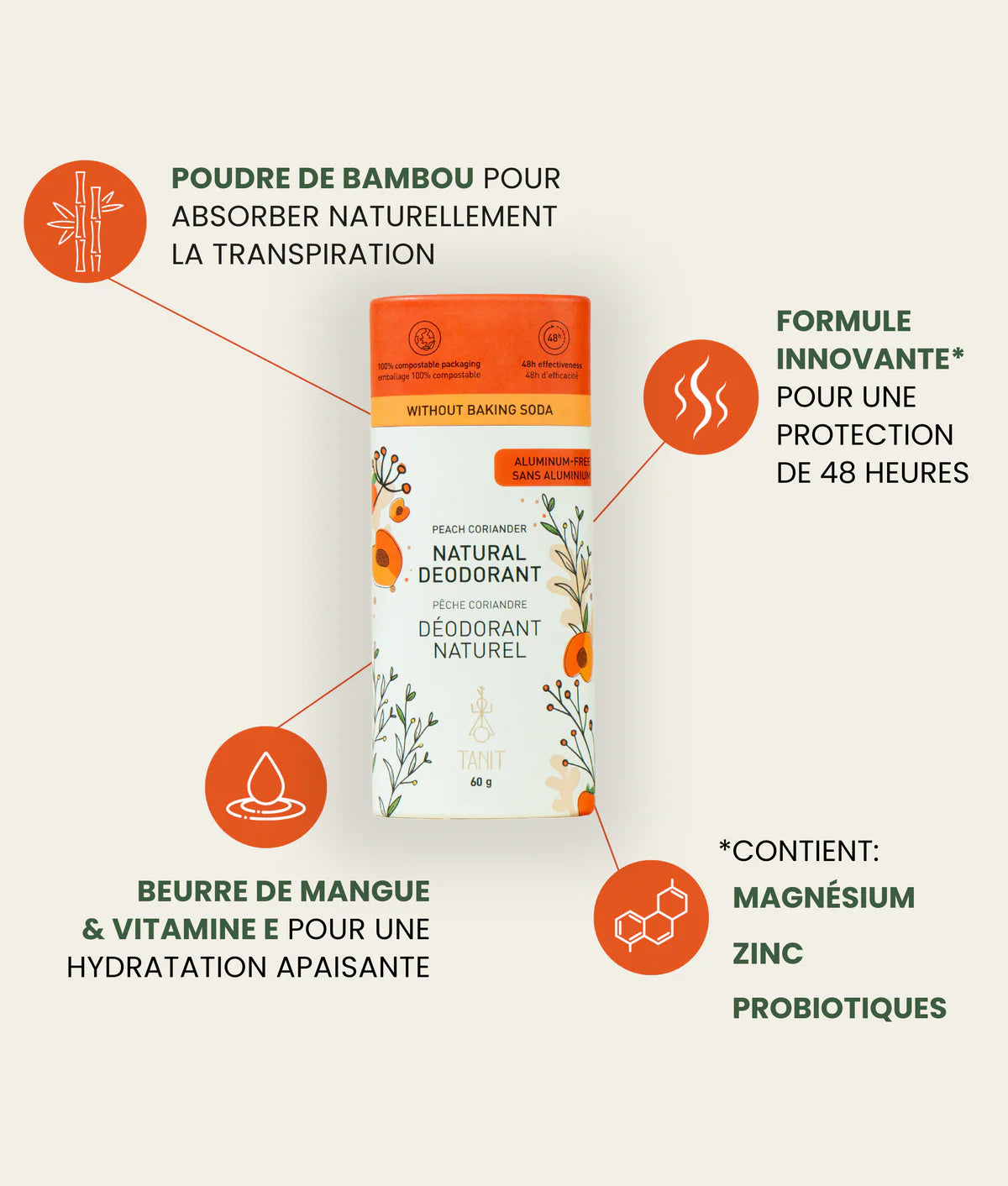 Tanit Déodorant solide naturel Soins corporels Tanit